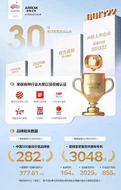 Just-Boom！！采集到表现手法