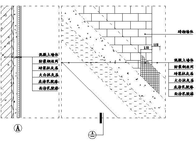 不同材质隔墙涂料施工示意图