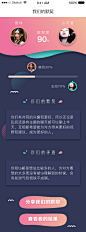 百合网艺术名作好友默契结果