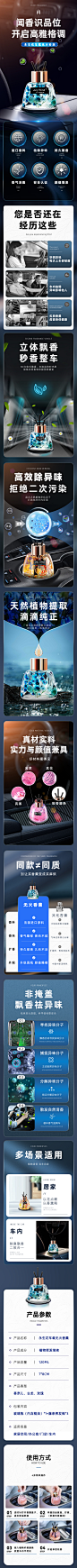 详情