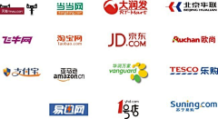 胖胖鱼YC采集到企业公众号