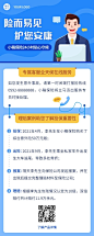金融保险理赔业务介绍案例解读宣传海报
