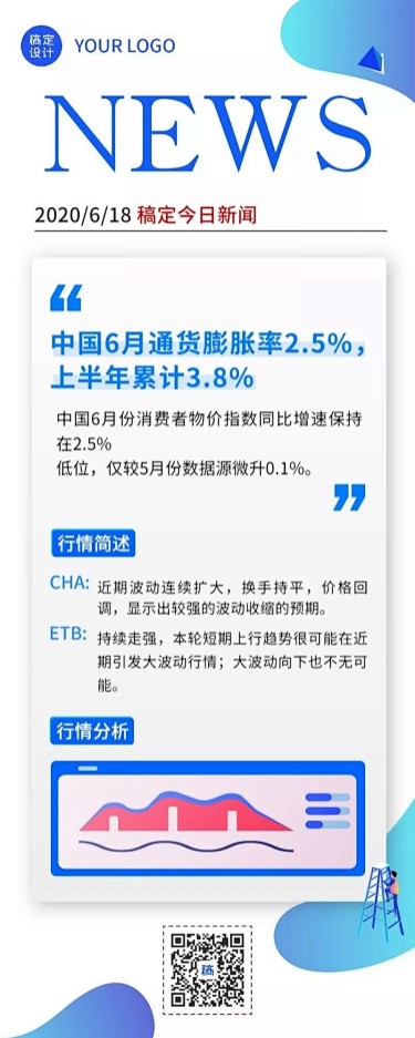 企业资讯社群通知长图