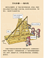 中国传统文化图案素材收集|第一百五十八卷