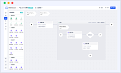 放学给你个鸡腿别打我采集到Dashboard