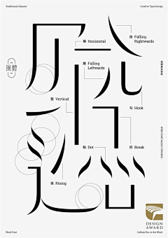 会说话的鸟儿采集到文字设计、排版