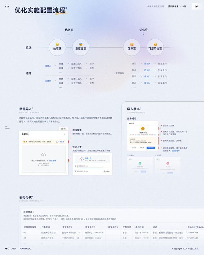 营销挽客宝- B端UXUI落地全流程-电...
