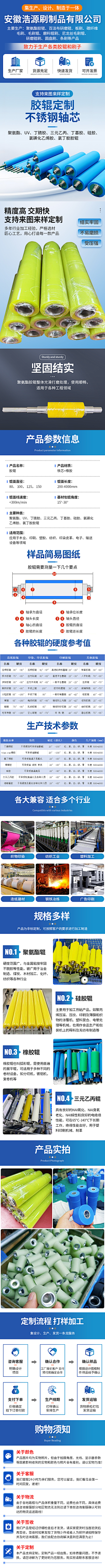 佛系打工仔采集到0未分类