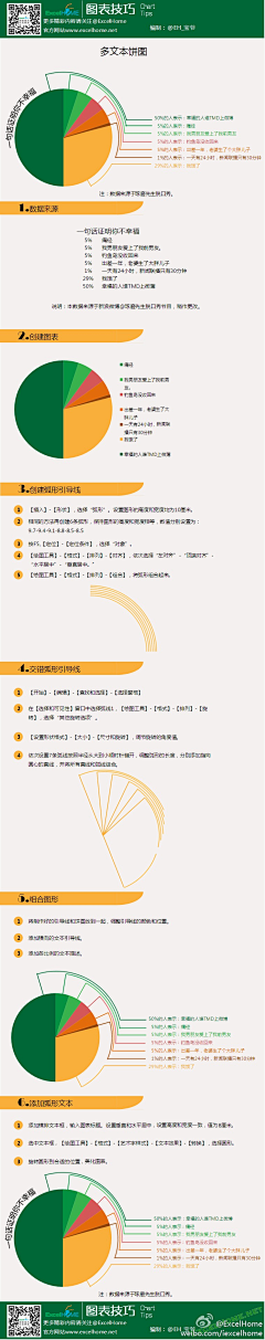 GM-290采集到数据分析图