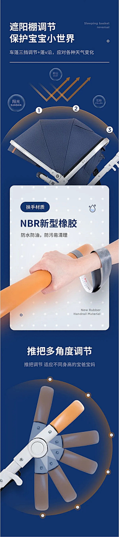 hey北在哪采集到产品详情细节展示