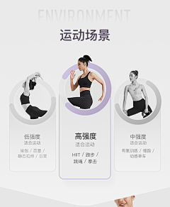 吔屎啦丶梁非凡采集到痛点展示