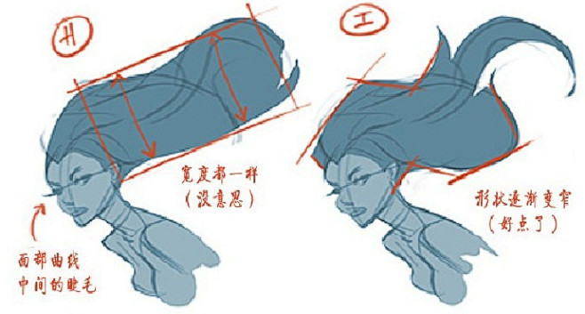 #SAI资源库# 动漫人物头发的形态与人...