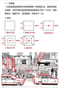 明日事明日毕采集到《透视》