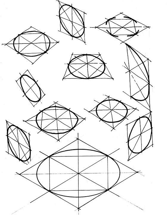 drawing ellipses in ...