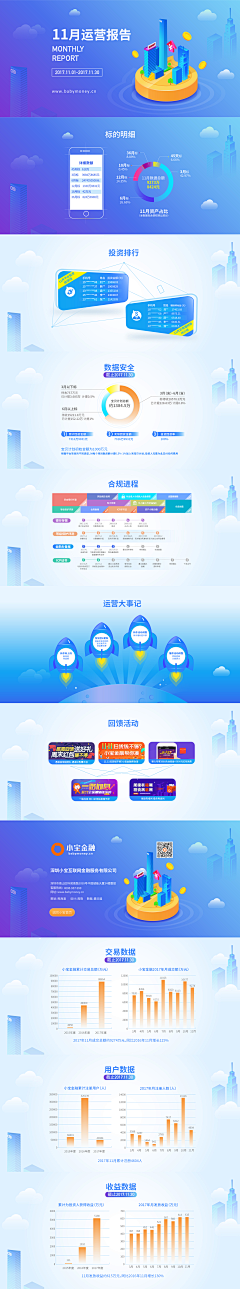 笺馨采集到渐变色