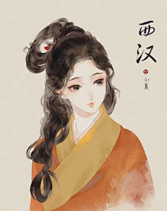 命宇轮回采集到美の人稿