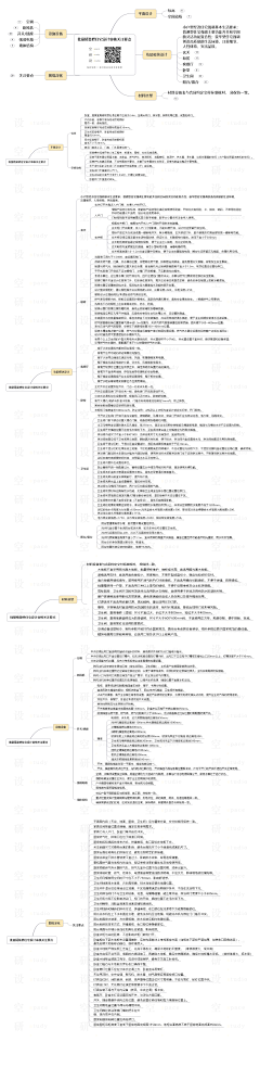 只叔采集到精品家装