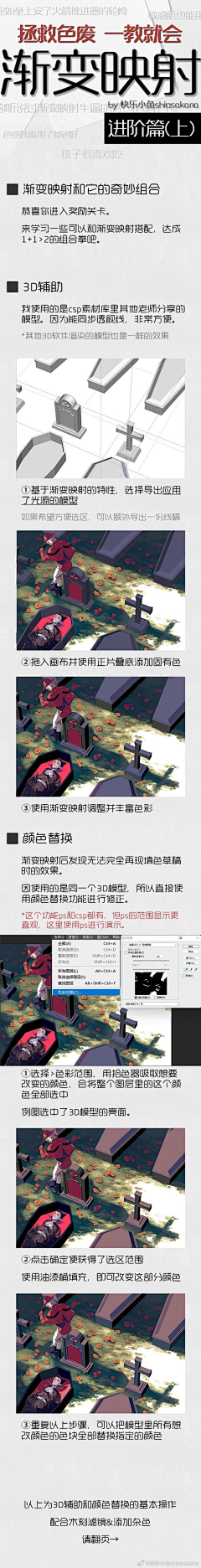 原画资料采集到绘画步骤