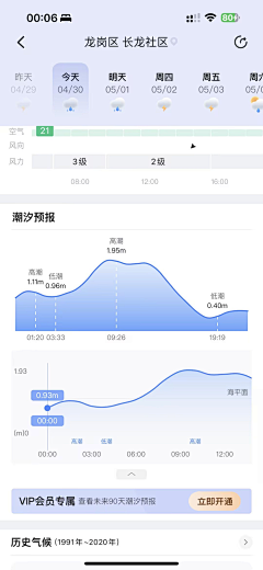 人满为患啊龙采集到移动端-看天app