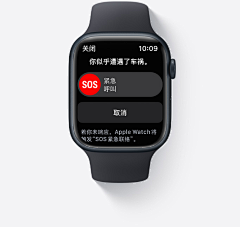 细腿猫采集到Apple watch