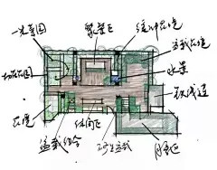 养花之家