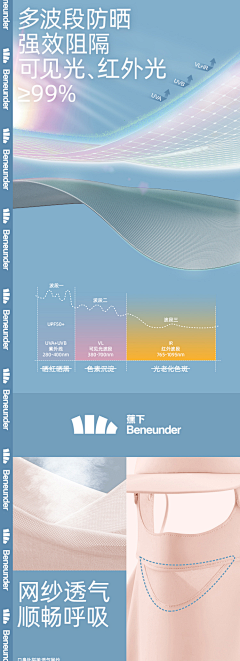 啦啦啦1V1采集到详情页