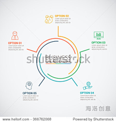 Z_温小言采集到结构图