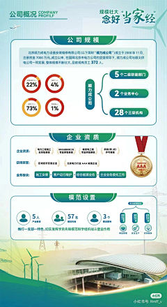 泡泡o·o采集到文化墙