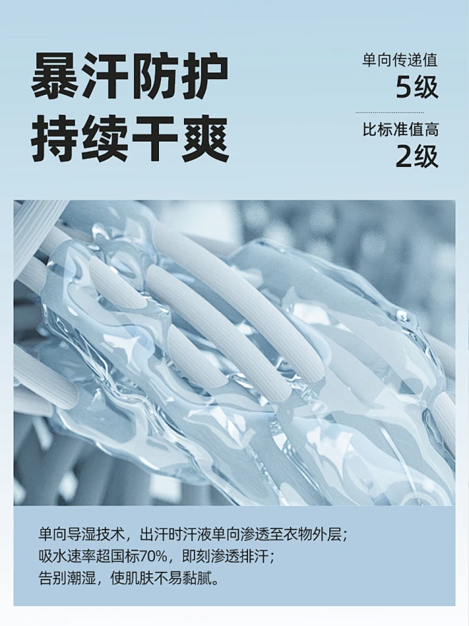 凉感透气面料/吸湿排汗面料/单向导湿技术/透气干爽-花瓣网