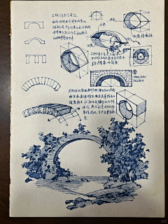 monstaai采集到场景