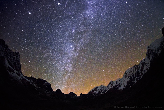 Photograph Milky Way...