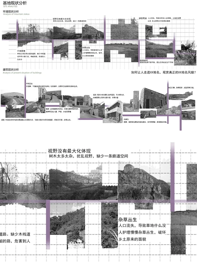 前期场地现状分析图-基地分析图PSD免扣素材 - 小红书