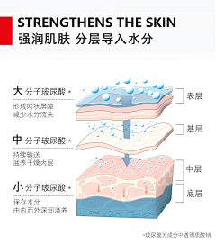 feiliang采集到素材