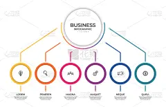 概念,商务,模板,信息图表,时间轴,圆形,轮廓,空白的,策略,进展