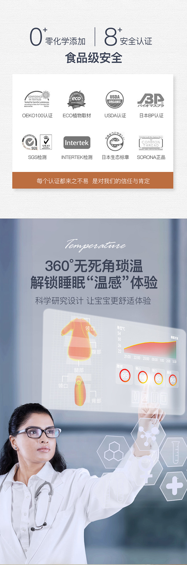 BearMaggie宝宝睡袋婴儿春秋冬季...