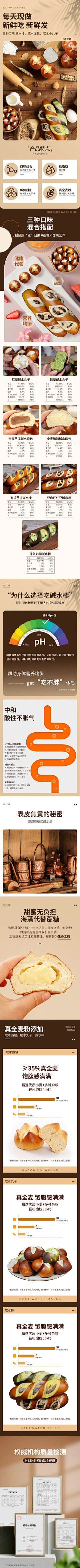 Vizepräsident采集到食物首页