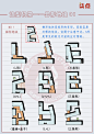异形地块造型设计 - 小红书