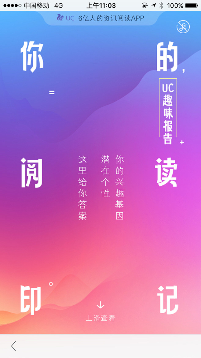 来自相册