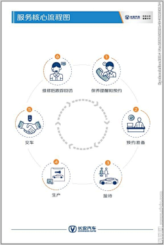 会吃同事的魔鬼鱼采集到宠物-轻松牧场