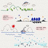 软软软喵子采集到绘画教程