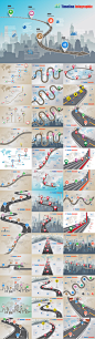 93款公司发展历程公路时间轴矢量信息图