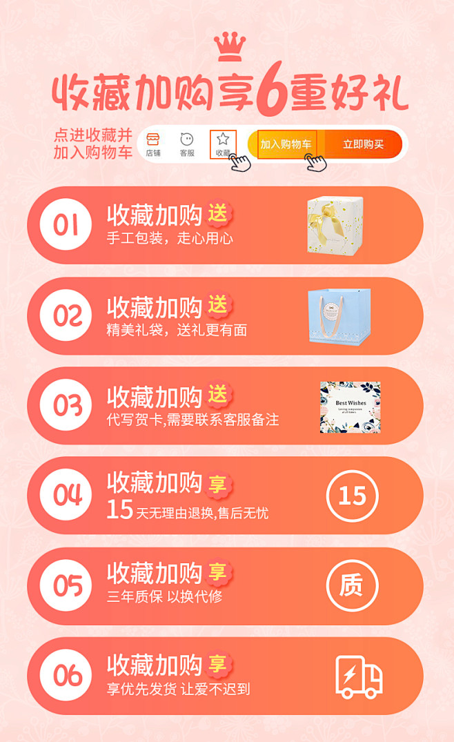 收藏加购