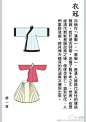 7张图让你了解【汉服】，汉服，是汉民族的传统服饰，不是汉朝的衣服。汉服，只是一件衣服，请不要对她上纲上线。（图片版权为一台湾汉服同袍所有）