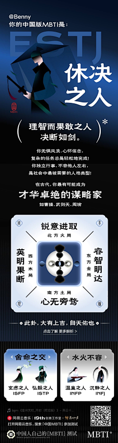 柠檬酥11采集到公众号长图