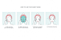 Sheet mask instructions concept Premium Vector