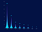 ECharts Gallery - 曲顶柱状图