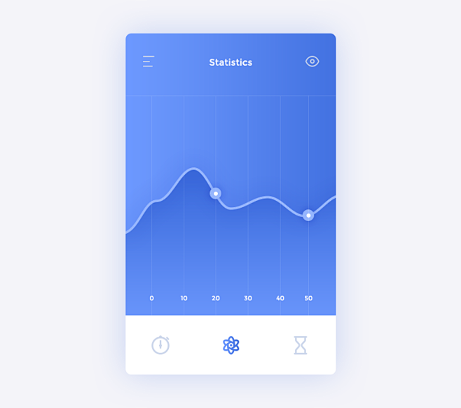 Dailyui stats fv