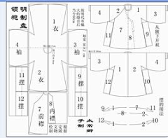 玉贵妃采集到汉服结构图