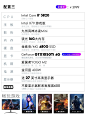 欧雄 酷睿i7组装电脑全套LOL吃鸡高端水冷游戏型电竞直播家用台式主机整机 配置四【图片 价格 品牌 报价】-京东
