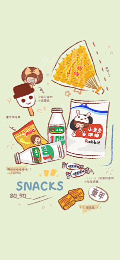 w_angellover采集到卡通 / 绘图
